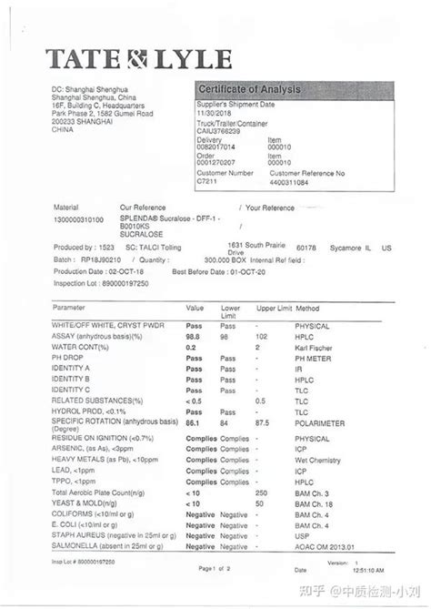 coa employee portal.